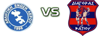 Lerou - Diagoras (V) Statistiche e dettagli partita