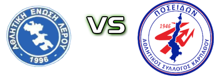Lerou - Posidon (K) Statistiche e dettagli partita Lerou - Posidon (K) Statistiche e dettagli partita