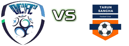 City FC - Tarun Sangha Statistiche e dettagli partita