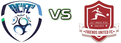 City FC - Friends United Spiel Prognosen und Statistiken