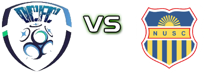 City FC - National United SC head to head game preview and prediction