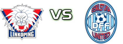 Linköping - Eskilstuna Spiel Prognosen und Statistiken