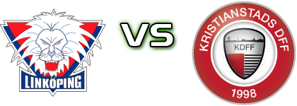 Linköping - Kristianstad Estatísticas e detalhes do jogo