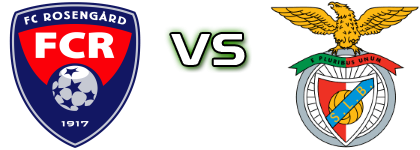 Rosengård - Benfica head to head game preview and prediction Rosengård - Benfica head to head game preview and prediction
