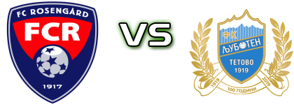 Rosengård - ZFK Ljuboten head to head game preview and prediction