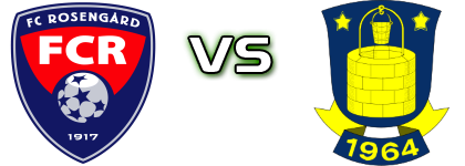 Rosengård - Brøndby IF Estatísticas e detalhes do jogo