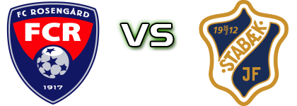 Rosengård - Stabæk head to head game preview and prediction