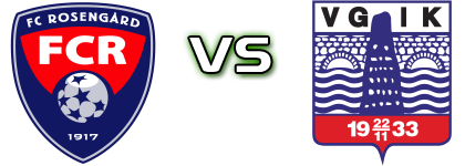 Rosengård - Vittsjö GIK head to head game preview and prediction Rosengård - Vittsjö GIK head to head game preview and prediction