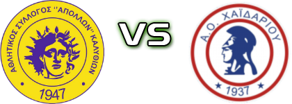 Apollon (K) - Chaidariou детайли и статистика