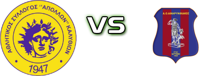 Apollon (K) - Amarynthiakos Statistiche e dettagli partita