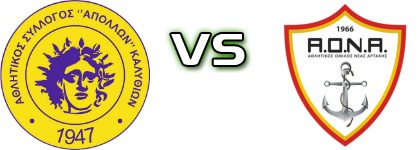 Apollon (K) - A.O.N.A. Spiel Prognosen und Statistiken