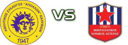 Apollon (K) - Ethnikos Asteras Mikrasiatikos Spiel Prognosen und Statistiken