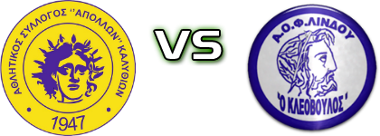 Apollon (K) - Kleovoulos head to head game preview and prediction