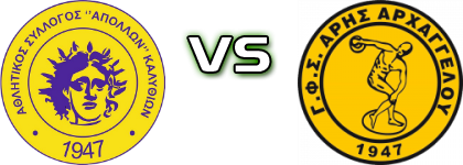 Apollon (K) - Aris (A) детайли и статистика