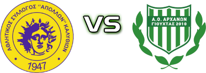 Apollon (K) - AO Arhanon Giouchtas 2010 Detalji meca I statistika.