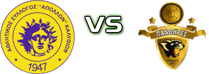 Apollon (K) - Panthires Detalles y estadisticas