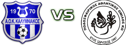 Kalymniakos - PAOK KOS Statistiche e dettagli partita