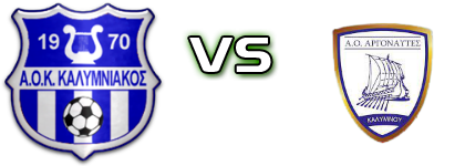 Kalymniakos - Argonautes Estatísticas e detalhes do jogo