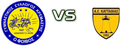 G.S. Foivos Kremastis - Katavvia Spiel Prognosen und Statistiken G.S. Foivos Kremastis - Katavvia Spiel Prognosen und Statistiken