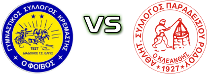 G.S. Foivos Kremastis - Kleanthis head to head game preview and prediction