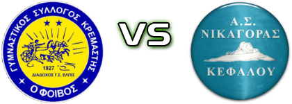 G.S. Foivos Kremastis - Nikagoras head to head game preview and prediction