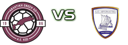 Kos - Argonautes head to head game preview and prediction