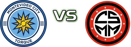 Torque - Miramar Spiel Prognosen und Statistiken Torque - Miramar Spiel Prognosen und Statistiken