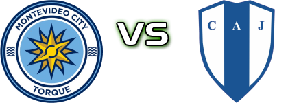 Torque - Juventud head to head game preview and prediction