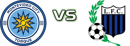 Torque - Liverpool Spiel Prognosen und Statistiken Torque - Liverpool Spiel Prognosen und Statistiken