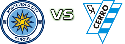 Torque - Cerro Statistiche e dettagli partita Torque - Cerro Statistiche e dettagli partita