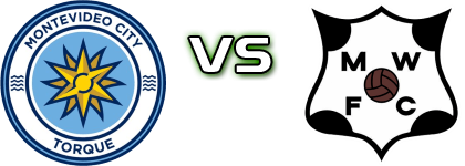 Torque - Wanderers detalji utakmice i statistika