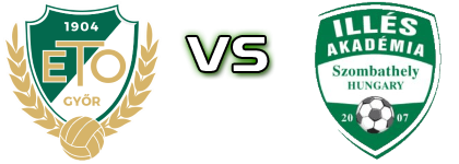 Győri ETO - Illés Akadémia Haladás U19 head to head game preview and prediction Győri ETO - Illés Akadémia Haladás U19 head to head game preview and prediction