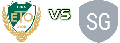 Győri ETO - Szeged-Csanad Grosics Akademia Statistiche e dettagli partita Győri ETO - Szeged-Csanad Grosics Akademia Statistiche e dettagli partita