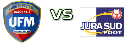 Maconnais - Jura Sud детайли и статистика