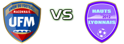 Maconnais - Hauts Lyonnais head to head game preview and prediction