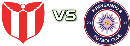 River - Paysandu FC Statistiche e dettagli partita