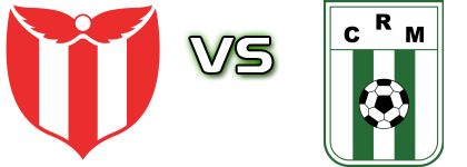 River - Racing Detalles y estadisticas