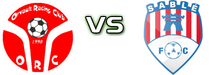Orvault - Sable Sur Sarthe Statistiche e dettagli partita