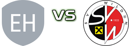 FSC Eggendorf Hartberg II - SV Wildon Spiel Prognosen und Statistiken FSC Eggendorf Hartberg II - SV Wildon Spiel Prognosen und Statistiken