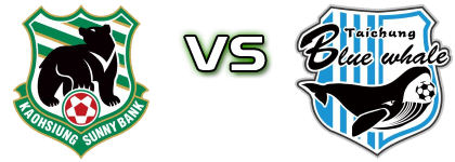 Kaohsiung Sunny Bank - Taichung Blue Whale head to head game preview and prediction