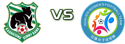 Kaohsiung Sunny Bank - Hualien детайли и статистика