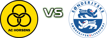 AC Horsens - SønderjyskE Detalji meca I statistika.
