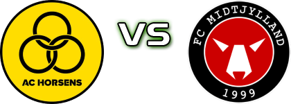 AC Horsens - Midtjylland Detalji meca I statistika.