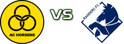 AC Horsens - Randers Fc U19 Statistiche e dettagli partita AC Horsens - Randers Fc U19 Statistiche e dettagli partita