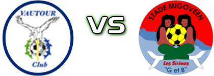 Vautour Club - Stade Migoveen Spiel Prognosen und Statistiken