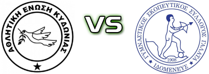 Kydonias - Idomeneas Galata head to head game preview and prediction