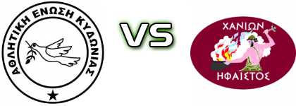 Kydonias - Hfaistos Spiel Prognosen und Statistiken