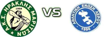 Hraklis - Lerou detalji utakmice i statistika