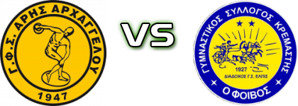 Aris (A) - G.S. Foivos Kremastis Spiel Prognosen und Statistiken Aris (A) - G.S. Foivos Kremastis Spiel Prognosen und Statistiken