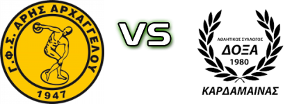 Aris (A) - Doxa Estatísticas e detalhes do jogo